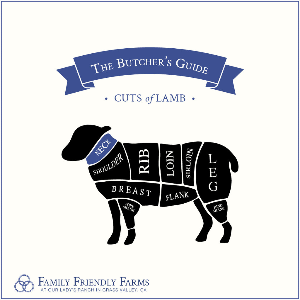 Lamb Neck Slices (1.0 lb) - Family Friendly Farms Grass Fed and Pasture Raised Meats