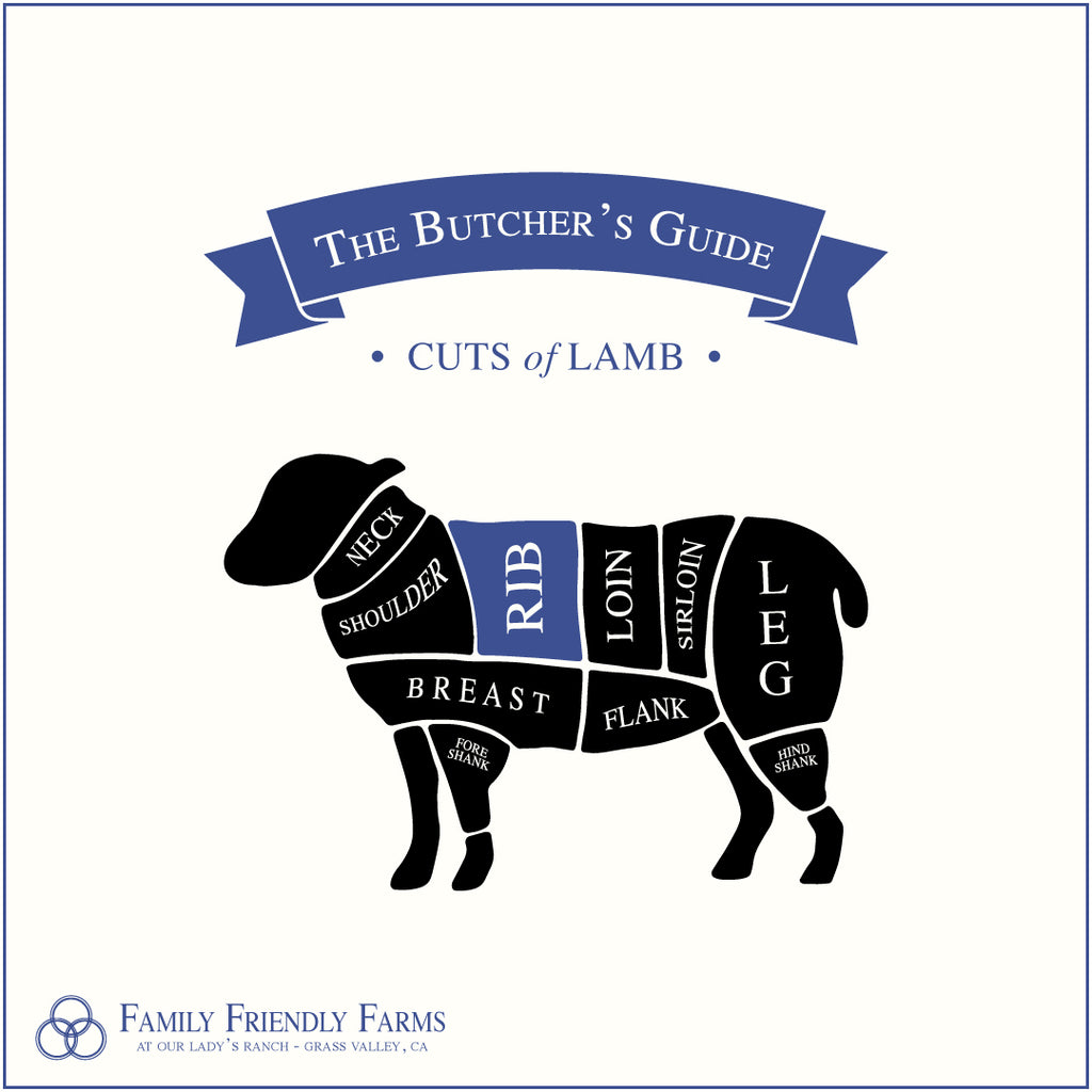 Lamb Loin Chops (0.8 lbs) - Family Friendly Farms Grass Fed and Pasture Raised Meats