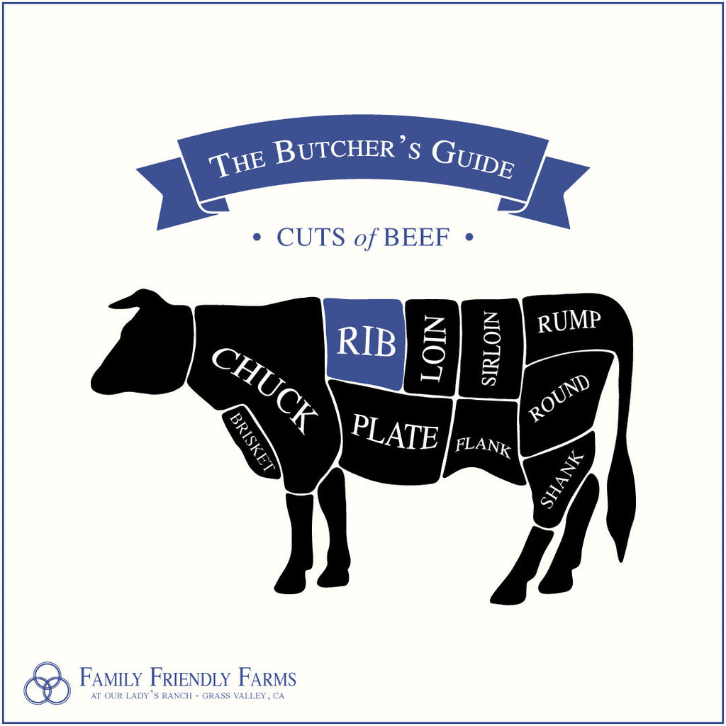 The Chop Box - Family Friendly Farms Grass Fed and Pasture Raised Meats