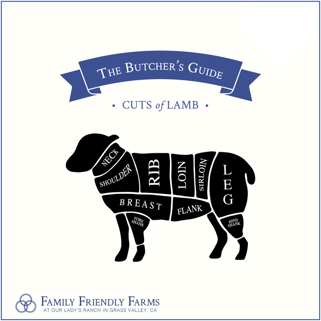 Lamb Heart (1.2 lbs) - Family Friendly Farms Grass Fed and Pasture Raised Meats