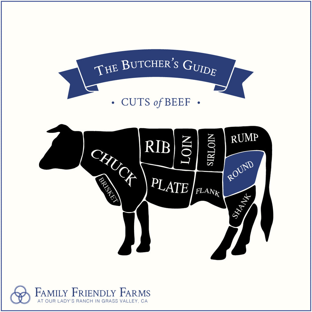The Griller's Essentials - Family Friendly Farms Grass Fed and Pasture Raised Meats