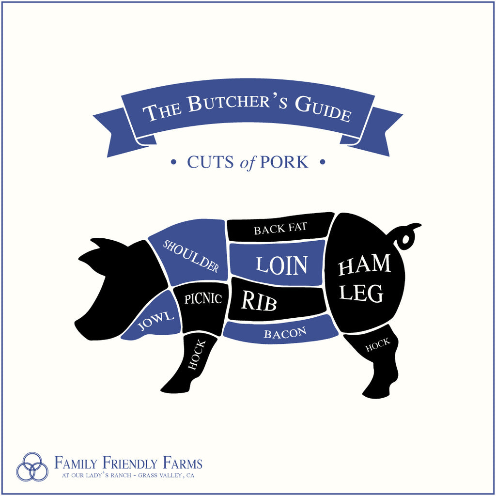 Family Friendly Farms 10 pound pasture-raised pork variety pack butcher graphic.