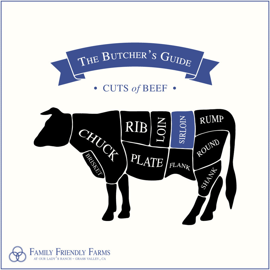 Filet & Bacon Pack - Family Friendly Farms Grass Fed and Pasture Raised Meats