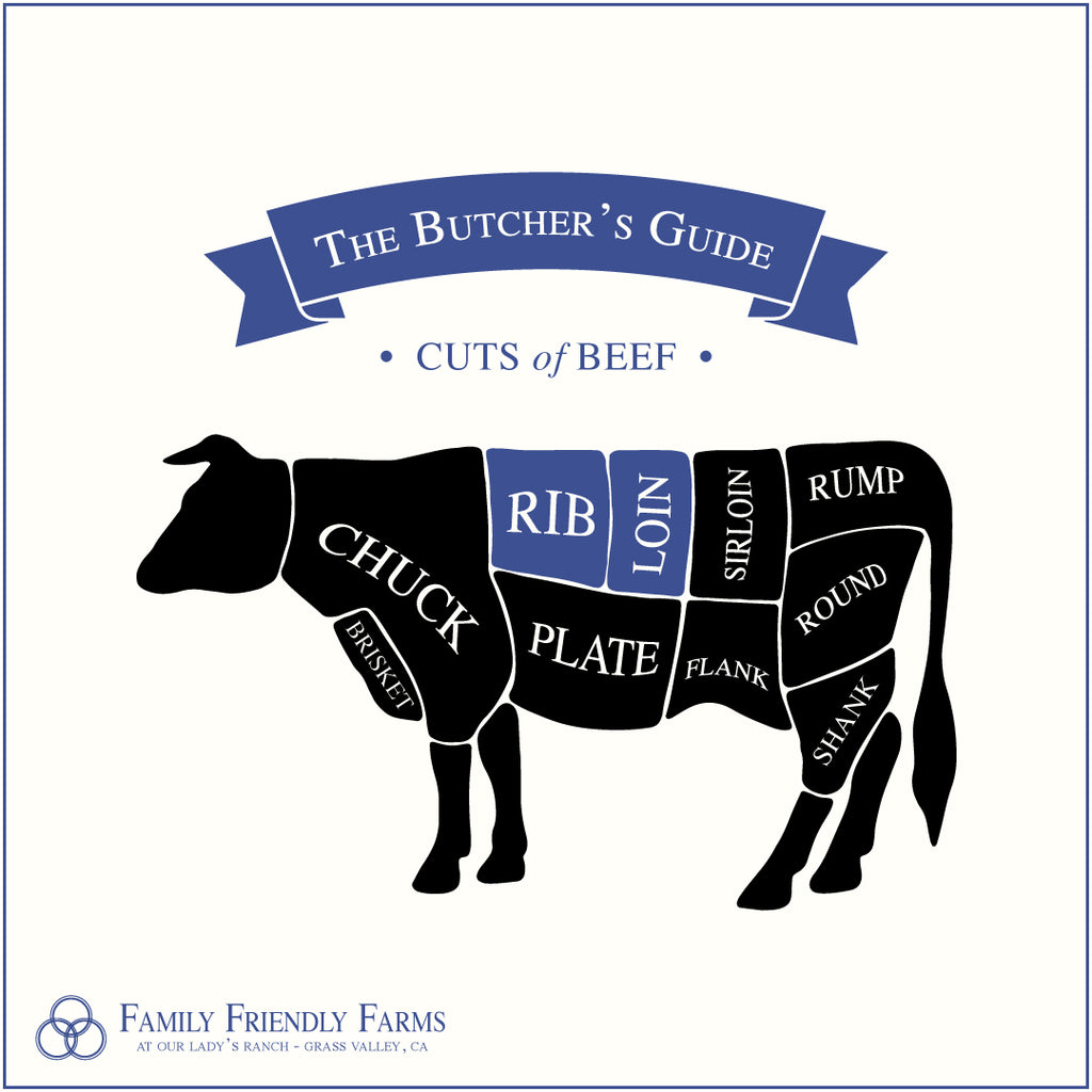 The Prime Steaks - Family Friendly Farms Grass Fed and Pasture Raised Meats