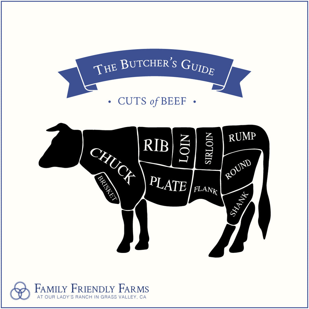 50 lb Beef Share (1/8) - Family Friendly Farms Grass Fed and Pasture Raised Meats
