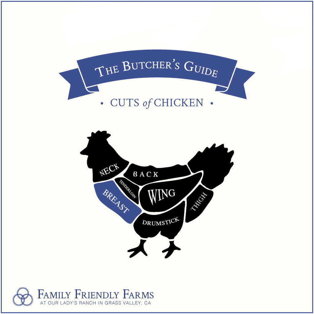 Bone-In Chicken Breast (2.0 lbs) - Family Friendly Farms Grass Fed and Pasture Raised Meats