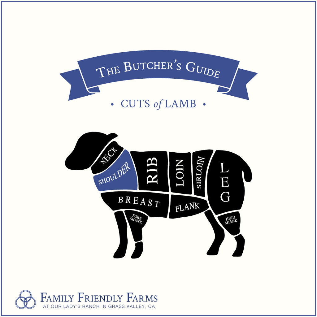 Lamb Shoulder Chops (1.3 lbs) - Family Friendly Farms Grass Fed and Pasture Raised Meats
