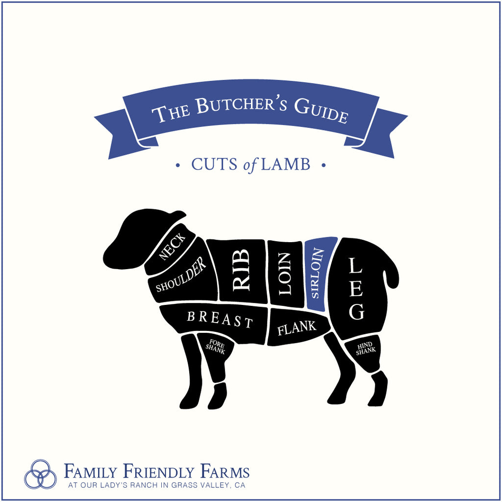 Lamb Sirloin Chops  (1.4 lbs) - Family Friendly Farms Grass Fed and Pasture Raised Meats