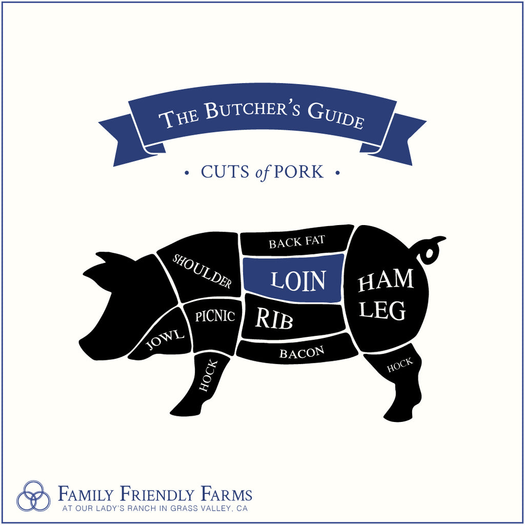 Bone-In Loin Chops (1.0 lb) - Family Friendly Farms Grass Fed and Pasture Raised Meats