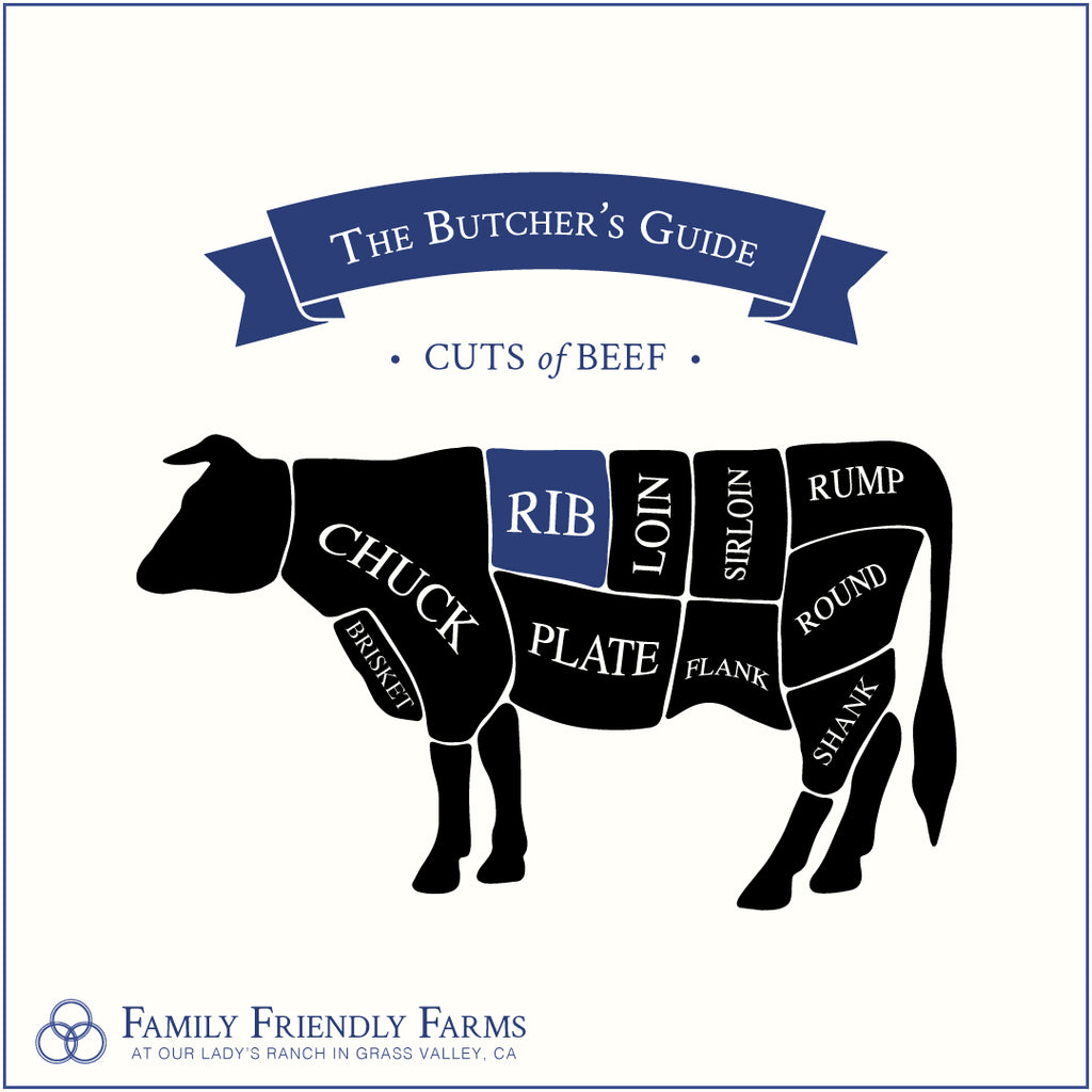 English Short Ribs (2.2 lbs) - Family Friendly Farms Grass Fed and Pasture Raised Meats