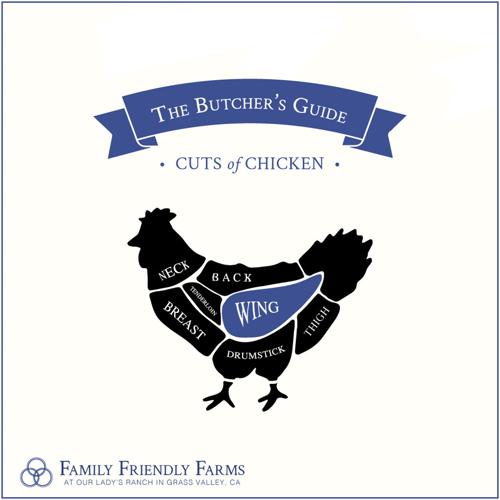 Chicken Wings (1.5 lbs) - Family Friendly Farms Grass Fed and Pasture Raised Meats