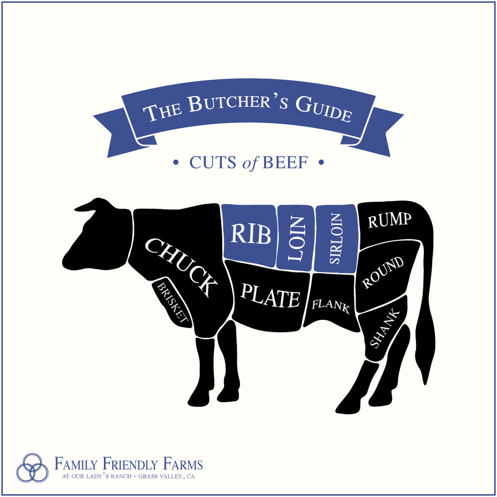 The BBQ Pack - Family Friendly Farms Grass Fed and Pasture Raised Meats
