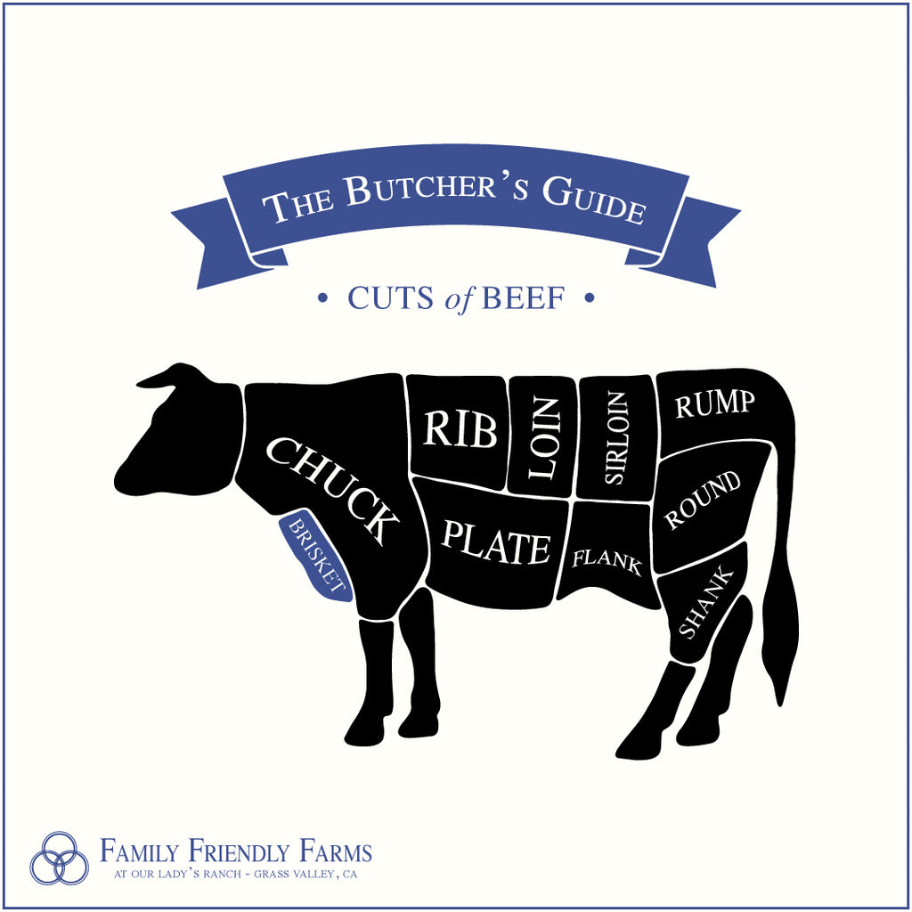 Feed the Family - Family Friendly Farms Grass Fed and Pasture Raised Meats