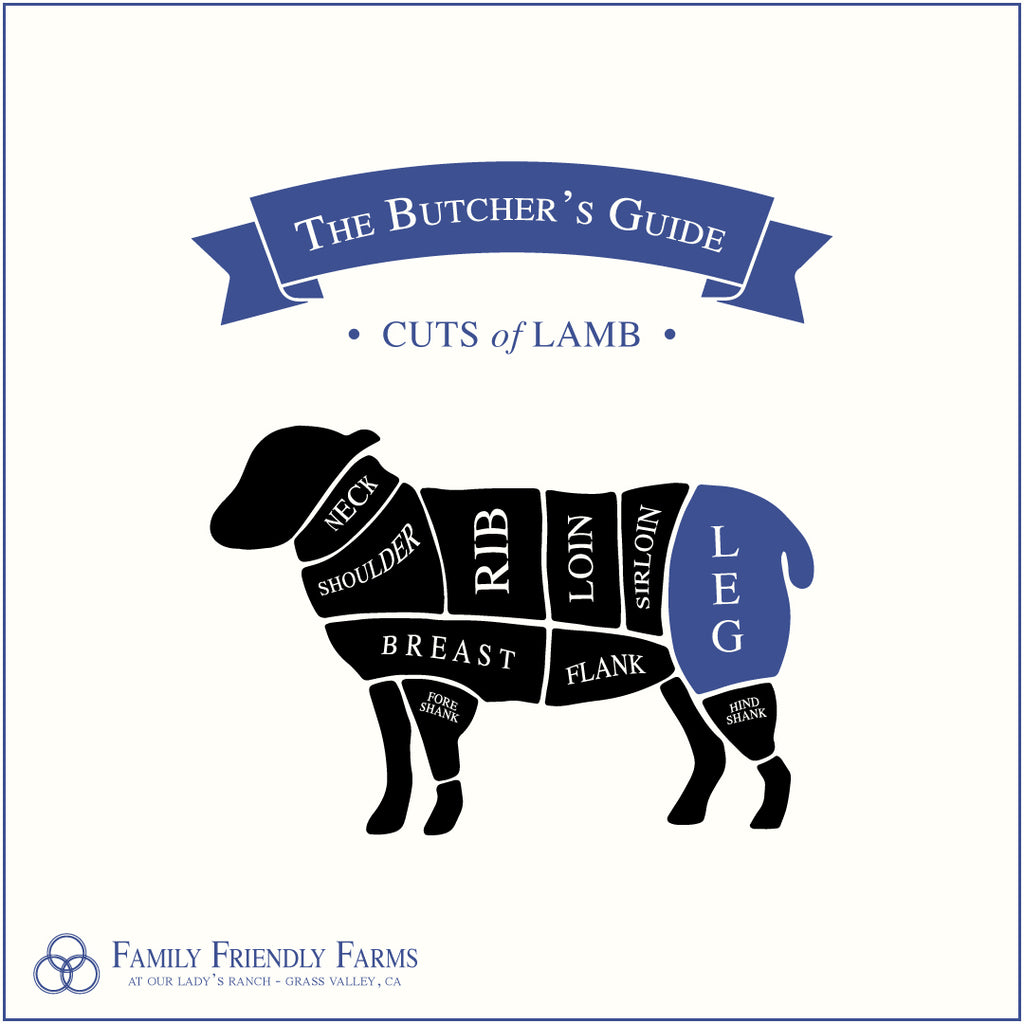Feed the Family - Family Friendly Farms Grass Fed and Pasture Raised Meats